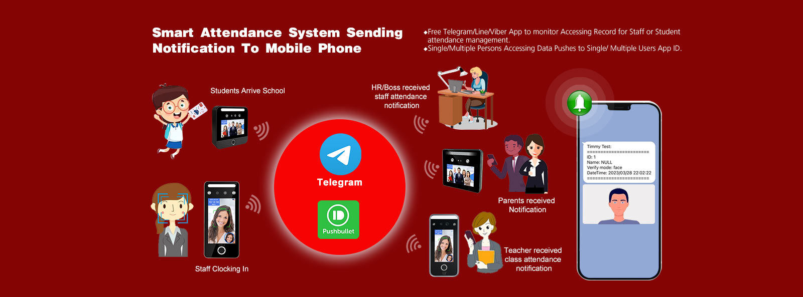 نظام التحكم في الوصول للتعرف على الوجه