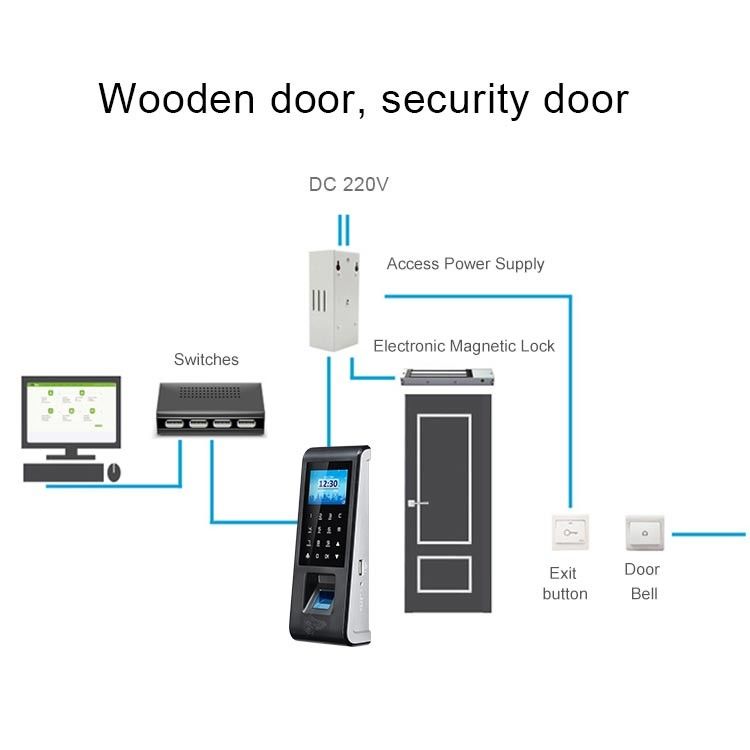 OEM ODM بصمة وقت الحضور آلة مع قارئ RFID